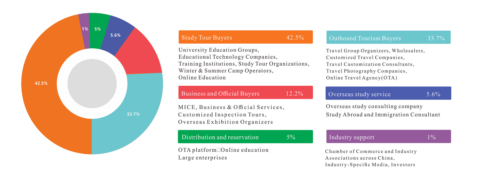 买家数据分析表.jpg 买家数据分析表.jpg
